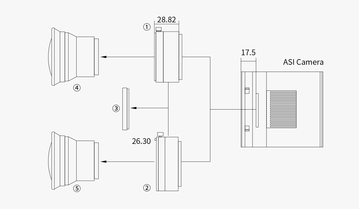   The ASI2600MC Duo combines imaging and guiding sensors in one compact body. The main sensor is the Sony IMX571 coming with a native 16-bit ADC,14stops dynamic range, and a 3.76um square pixel array.  [EN]  